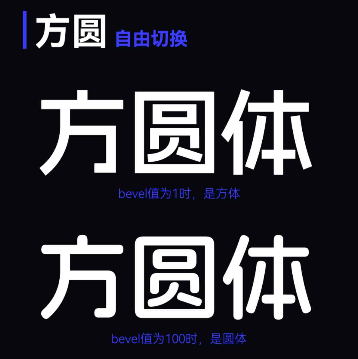 阿里妈妈方圆体免费可商用,双轴可变中文字体!