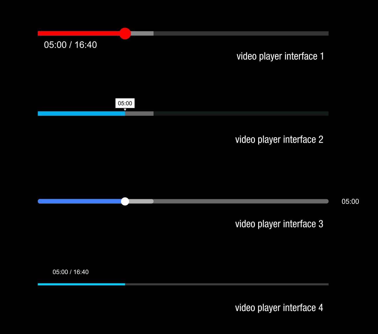 AE脚本-进度条读取动画脚本 LoadUP! v1.6.5 Win/Mac