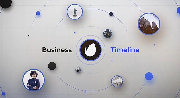 公司宣传AE模板人物时间线宣传介绍片头 Business Company Timeline
