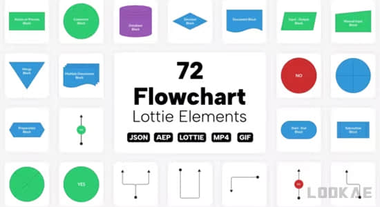 72组思维流程图创意组合展示动画AE模板 Flowchart Lottie Elements-精品资源站